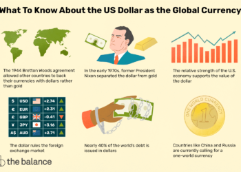 How to Write an Effective Essay