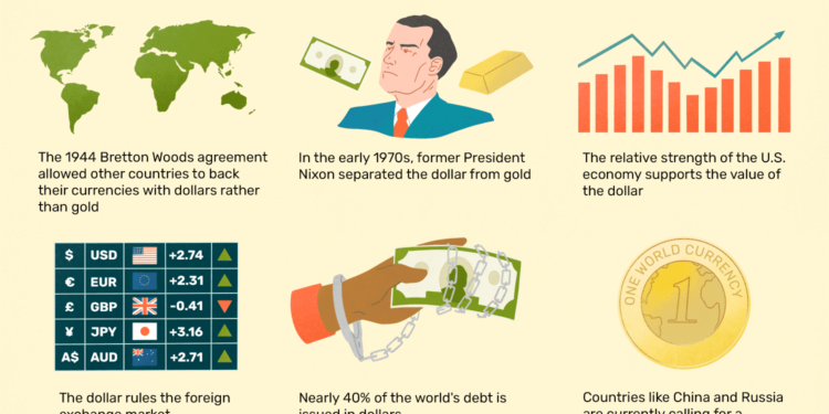 How to Write an Effective Essay